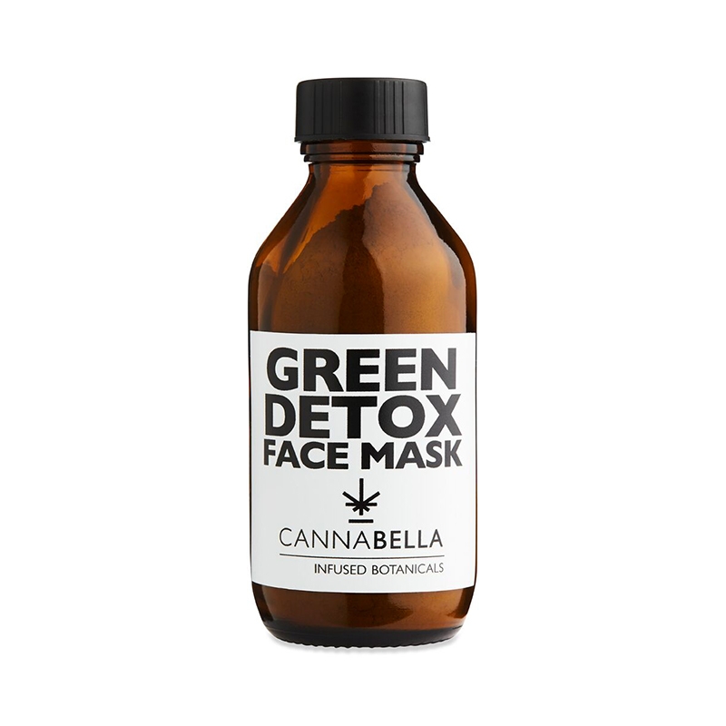 Green Detox Face Mask